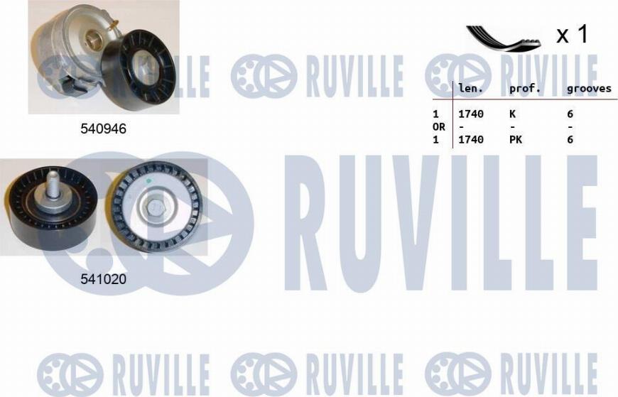 Ruville 570073 - Поликлиновый ременный комплект autosila-amz.com