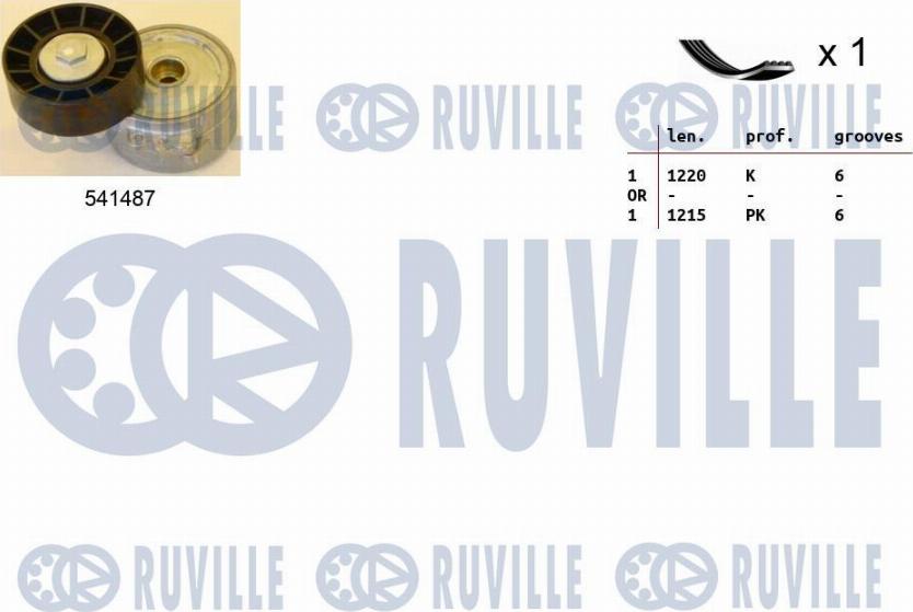 Ruville 570077 - Поликлиновый ременный комплект autosila-amz.com
