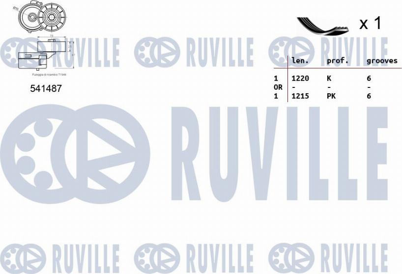 Ruville 570077 - Поликлиновый ременный комплект autosila-amz.com