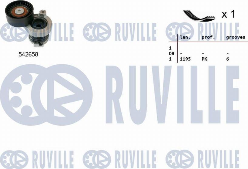 Ruville 570190 - Поликлиновый ременный комплект autosila-amz.com