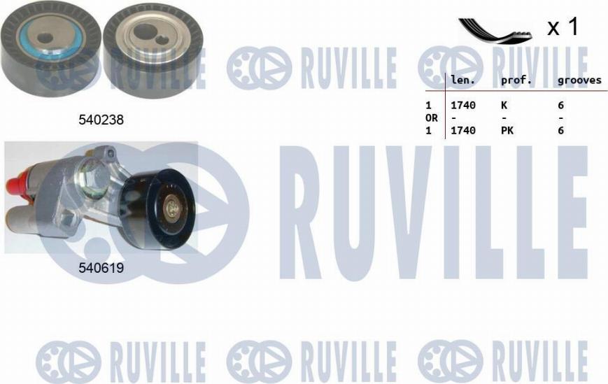 Ruville 570146 - Поликлиновый ременный комплект autosila-amz.com