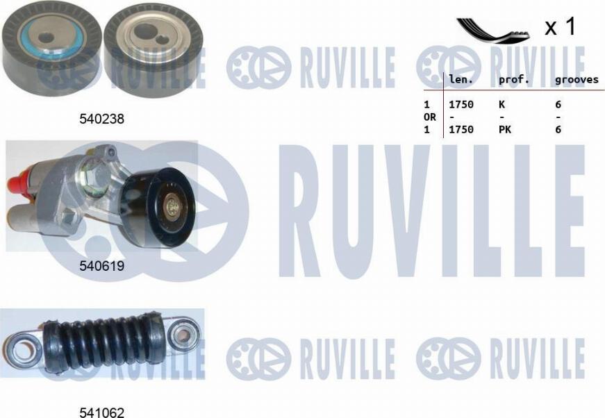 Ruville 570150 - Поликлиновый ременный комплект autosila-amz.com