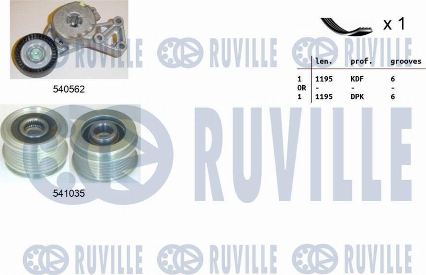 Ruville 570162 - Поликлиновый ременный комплект autosila-amz.com