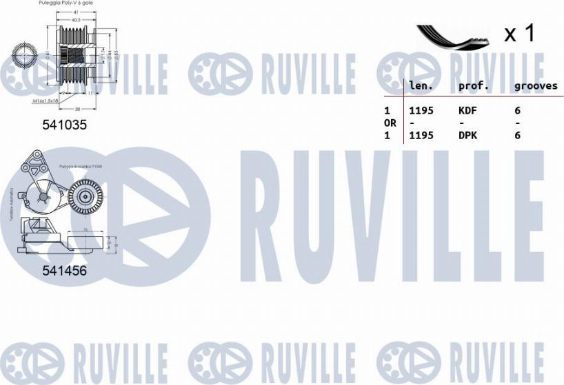 Ruville 570101 - Поликлиновый ременный комплект autosila-amz.com