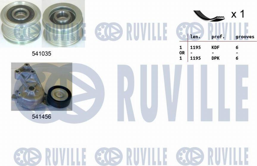 Ruville 570101 - Поликлиновый ременный комплект autosila-amz.com