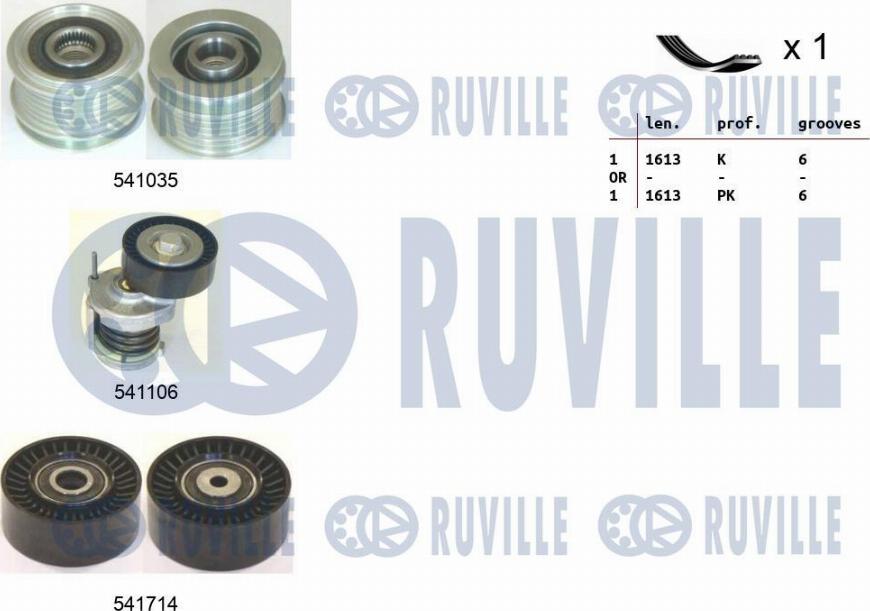 Ruville 570120 - Поликлиновый ременный комплект autosila-amz.com