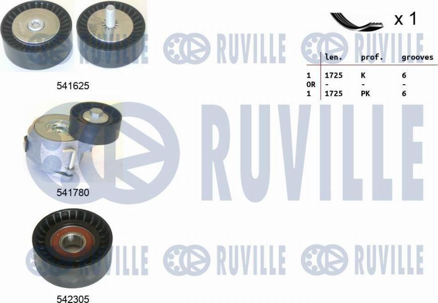 Ruville 570174 - Поликлиновый ременный комплект autosila-amz.com