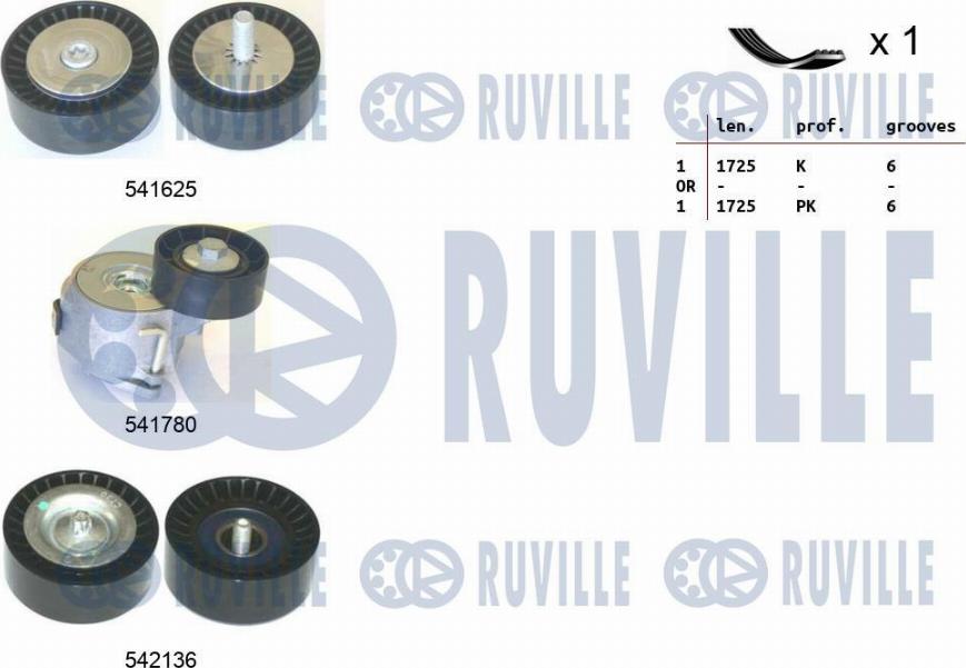 Ruville 570175 - Поликлиновый ременный комплект autosila-amz.com