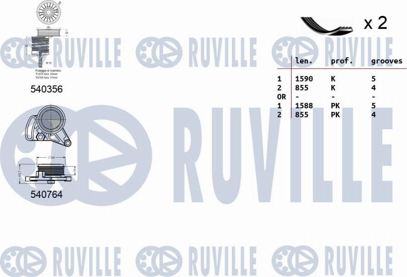 Ruville 570177 - Поликлиновый ременный комплект autosila-amz.com