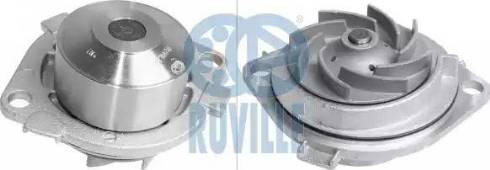 Ruville 65879 - Водяной насос autosila-amz.com