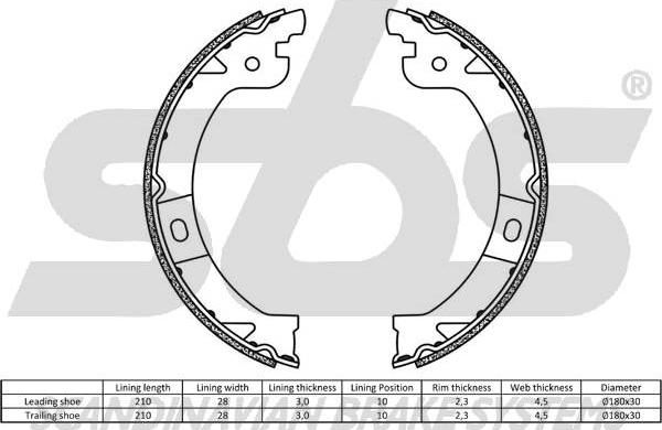 SBS 1849.2793724 - Комплект тормозов, ручник, парковка autosila-amz.com