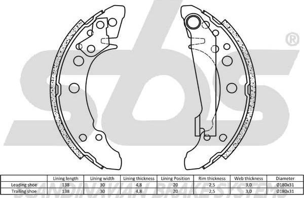 SBS 18492747340 - Комплект тормозных колодок, барабанные autosila-amz.com