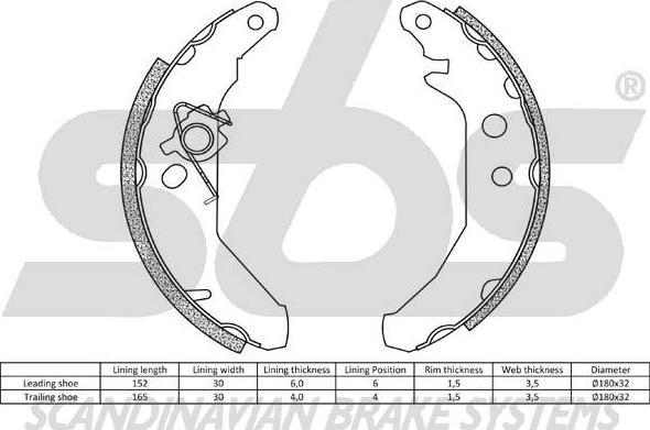 SBS 18492725517 - Комплект тормозных колодок, барабанные autosila-amz.com