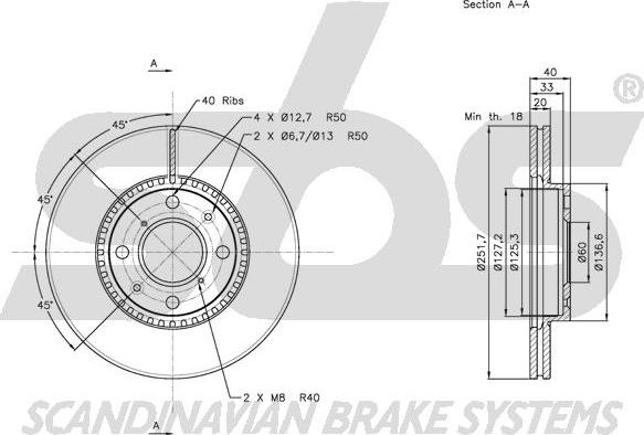 SBS 1815315214 - Тормозной диск autosila-amz.com