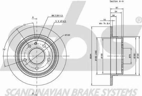 SBS 1815311514 - Тормозной диск autosila-amz.com