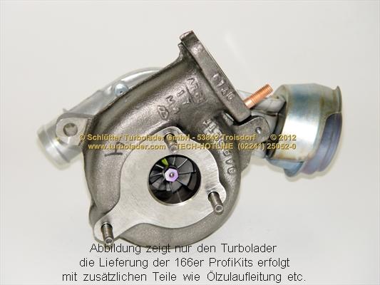 Schlütter Turbolader PRO-00640 - Турбина, компрессор autosila-amz.com