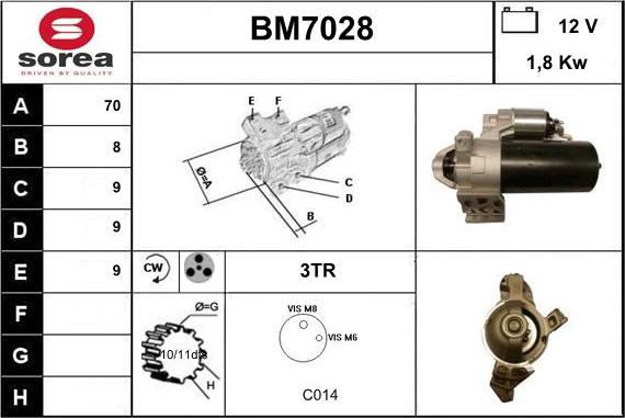 Sera BM7028 - Стартер autosila-amz.com