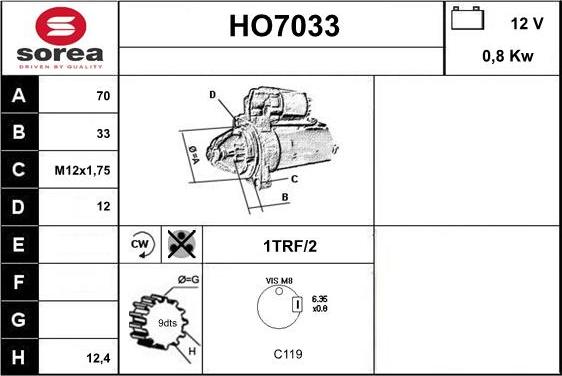 Sera HO7033 - Стартер autosila-amz.com