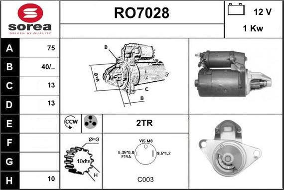 Sera RO7028 - Стартер autosila-amz.com