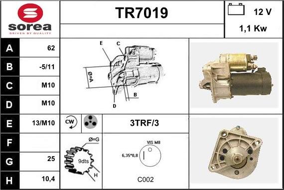 Sera TR7019 - Стартер autosila-amz.com