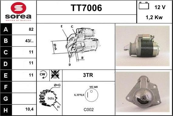 Sera TT7006 - Стартер autosila-amz.com
