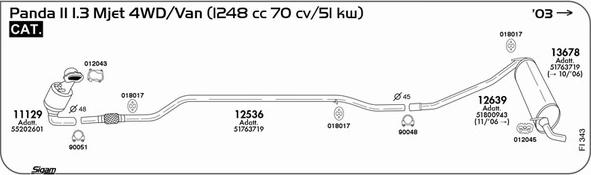 Sigam FI343 - Система выпуска ОГ autosila-amz.com