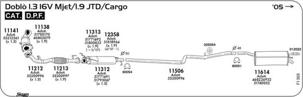 Sigam FI353 - Система выпуска ОГ autosila-amz.com