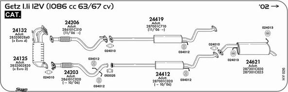 Sigam HY026 - Система выпуска ОГ autosila-amz.com