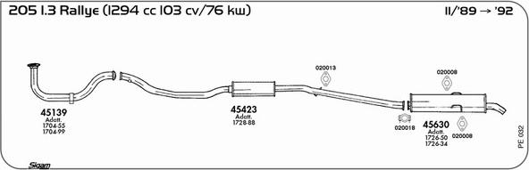 Sigam PE032 - Система выпуска ОГ autosila-amz.com