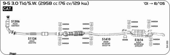 Sigam SA033 - Система выпуска ОГ autosila-amz.com