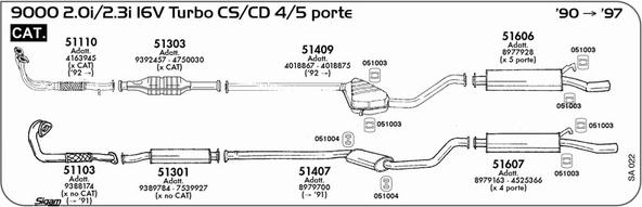 Sigam SA022 - Система выпуска ОГ autosila-amz.com