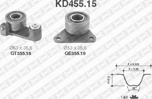 SNR KD455.15 - Комплект зубчатого ремня ГРМ autosila-amz.com