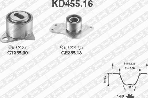 SNR KD455.16 - Комплект зубчатого ремня ГРМ autosila-amz.com