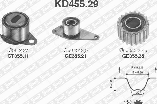 SNR KD455.29 - Комплект зубчатого ремня ГРМ autosila-amz.com