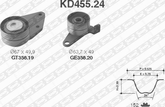 SNR KD455.24 - Комплект зубчатого ремня ГРМ autosila-amz.com