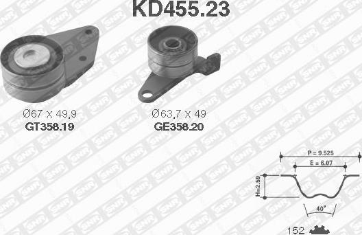 SNR KD455.23 - Комплект зубчатого ремня ГРМ autosila-amz.com