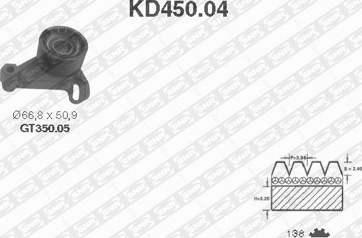 SNR KD450.04 - Комплект зубчатого ремня ГРМ autosila-amz.com
