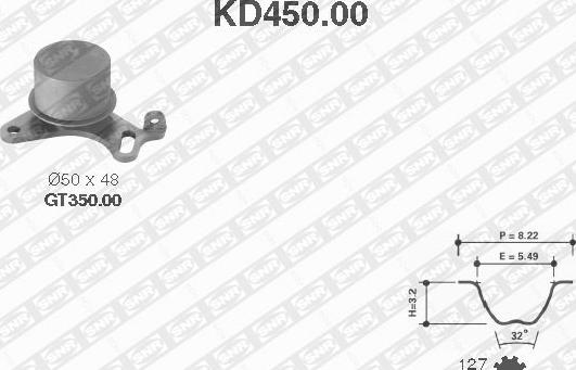 SNR KD450.00 - Комплект зубчатого ремня ГРМ autosila-amz.com
