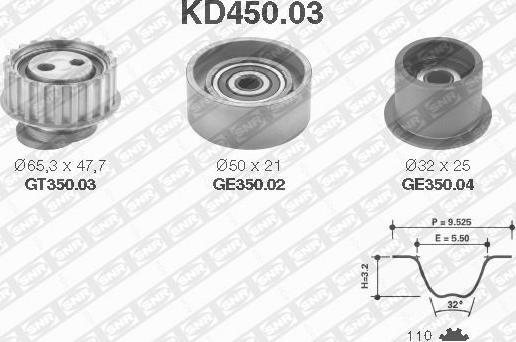 SNR KD450.03 - Комплект зубчатого ремня ГРМ autosila-amz.com