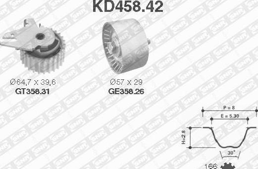 SNR KD458.42 - Комплект зубчатого ремня ГРМ autosila-amz.com