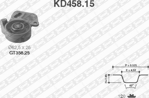 SNR KD458.15 - Комплект зубчатого ремня ГРМ autosila-amz.com