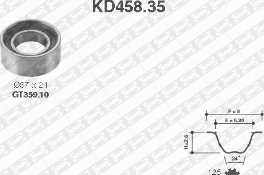 SNR KD458.35 - Комплект зубчатого ремня ГРМ autosila-amz.com