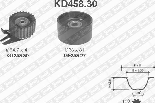 SNR KD458.30 - Комплект зубчатого ремня ГРМ autosila-amz.com