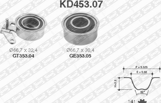 SNR KD453.07 - Комплект зубчатого ремня ГРМ autosila-amz.com