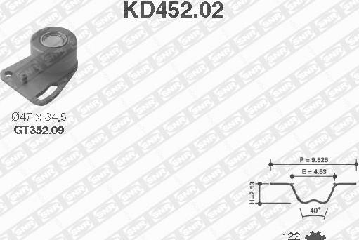 SNR KD452.02 - Комплект зубчатого ремня ГРМ autosila-amz.com