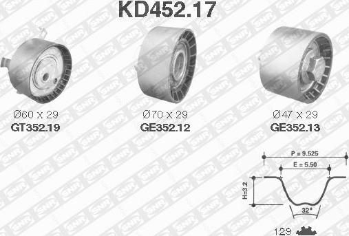SNR KD452.17 - Комплект зубчатого ремня ГРМ autosila-amz.com