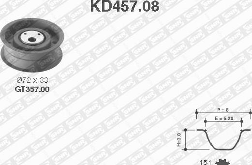 SNR KD457.08 - Комплект зубчатого ремня ГРМ autosila-amz.com