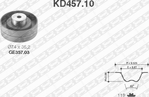 SNR KD457.10 - Комплект зубчатого ремня ГРМ autosila-amz.com