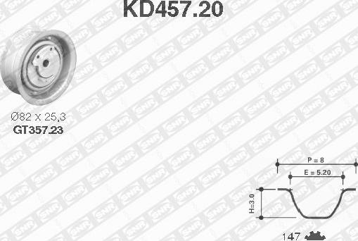 SNR KD457.20 - Комплект зубчатого ремня ГРМ autosila-amz.com