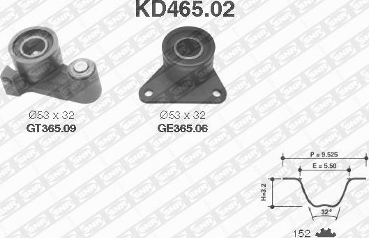 SNR KD465.02 - Комплект зубчатого ремня ГРМ autosila-amz.com